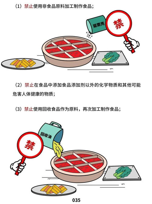 餐飲服務食品安全操作規范解讀 提升餐飲管理質量的關鍵指南